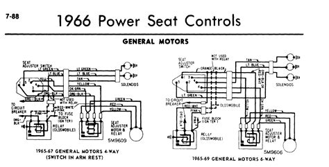 1969 buick electra 225 fuse box diagram image|Buick Electra fuse replacement.